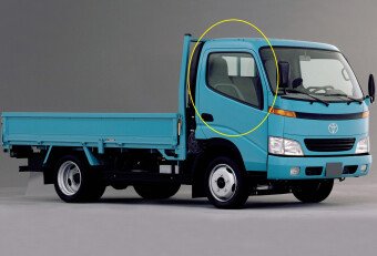 Стекло боковое TOYOTA TOYOACE 2000- (BU90/BU96) FD/RH 
Бренд: BENSON